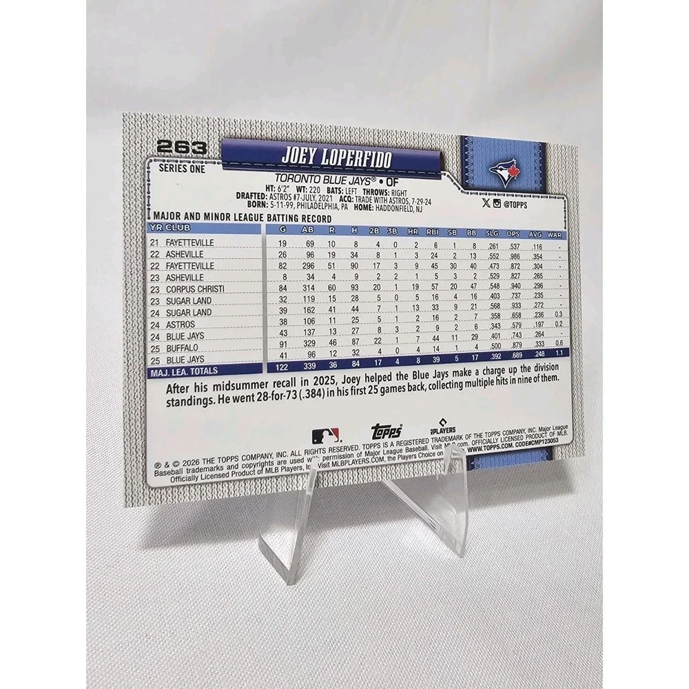 Topps 2026 Series 1 Diamante Foil Joey Loperfido #263 Toronto Blue Jays